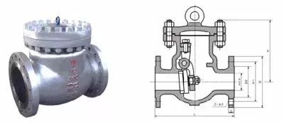 止回(hui)閥到底應該安(an)裝在什麼位置(zhì)？你裝對了嗎？